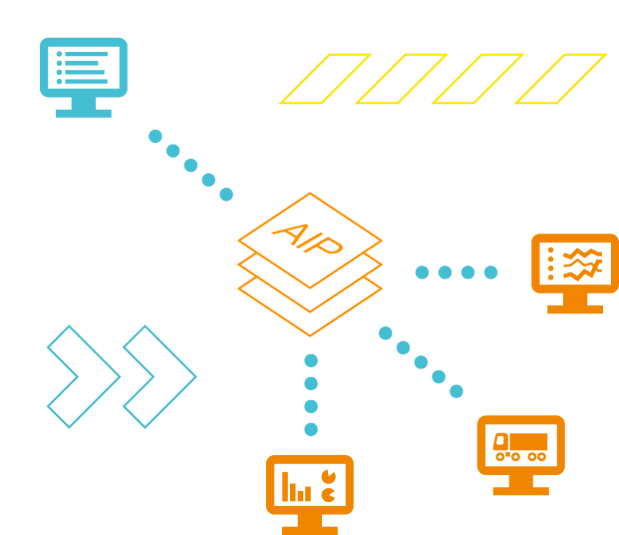 Aimtec Integration Platform